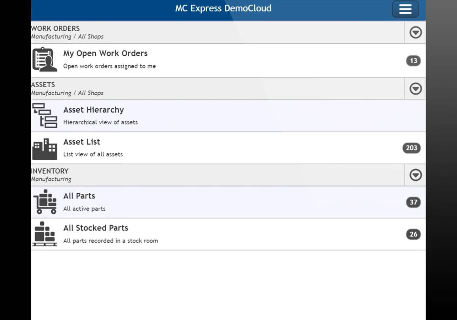 Advanced tools for enhanced asset availability