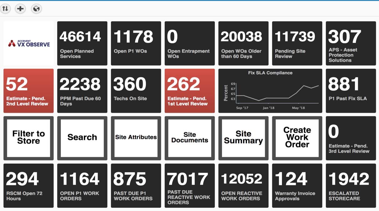 VxObserve-Benefit6-ADVANCED ALARMS MANAGEMENT