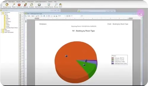 Dashboard report in EMS Software showcasing centralized scheduling