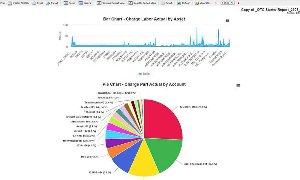 Automated Notifications and Exports