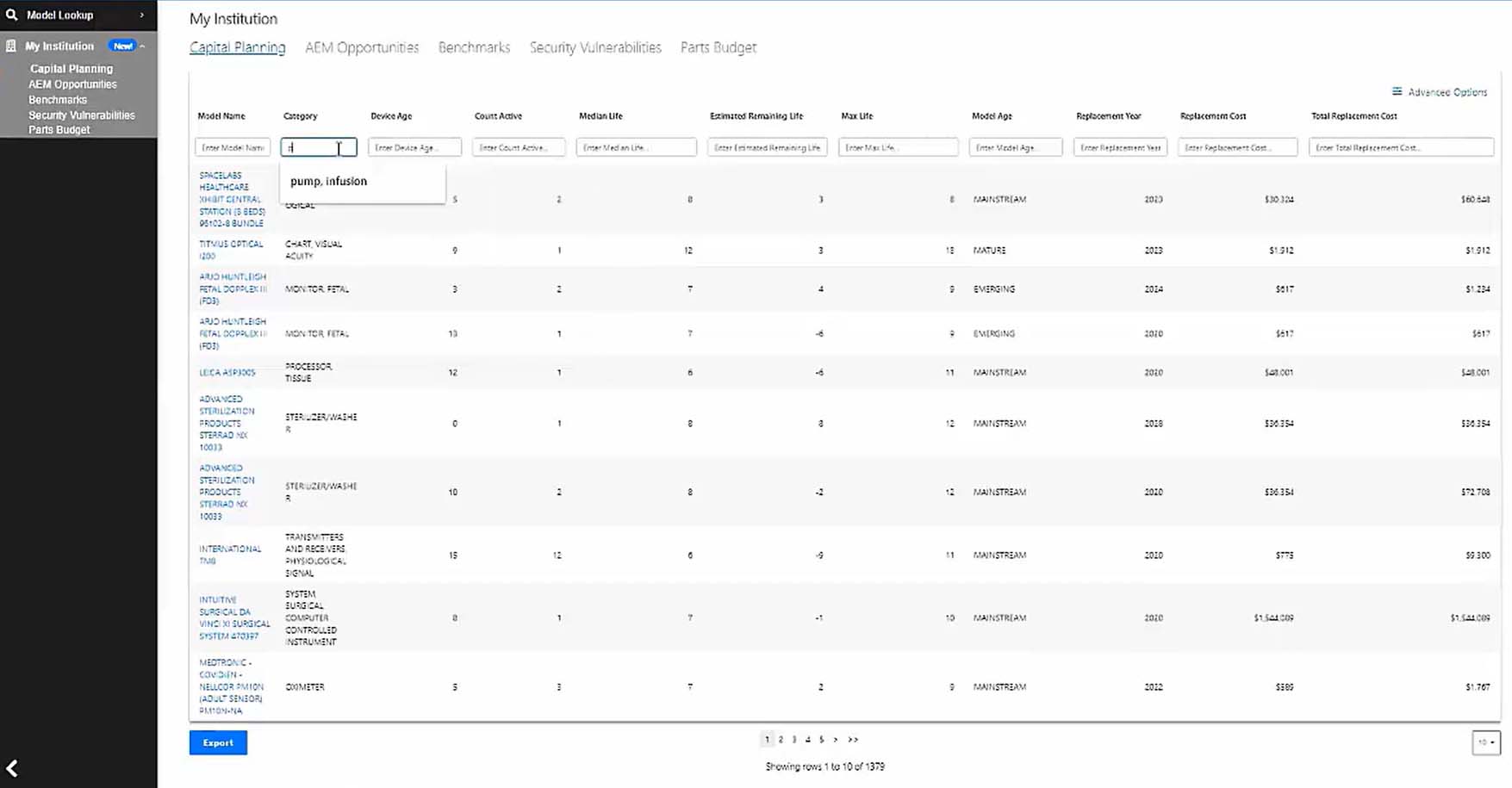 Make the Right Purchasing Decisions on Medical Devices