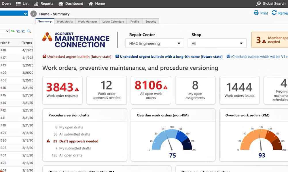 Dashboard Features and Reports for Forecasting
