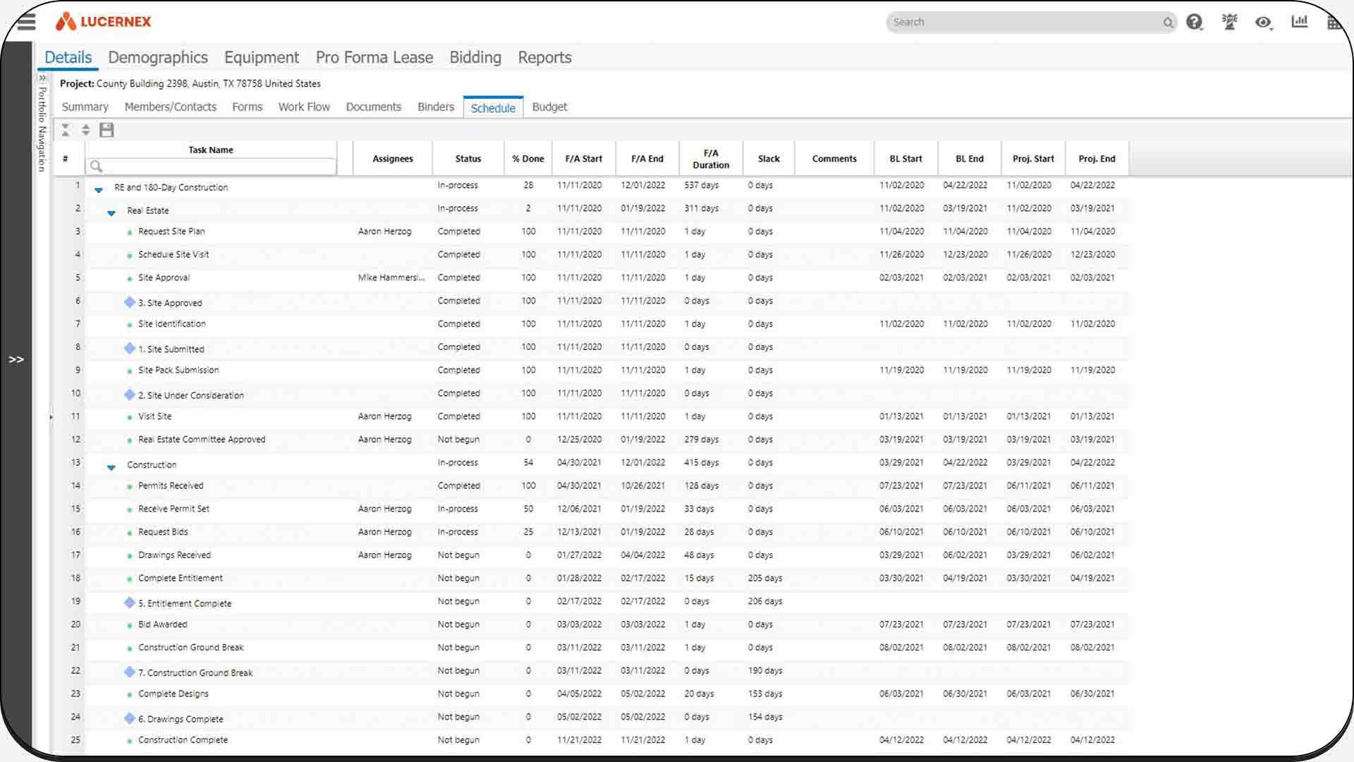 LXMARKETS Benefits-Get fast site approval