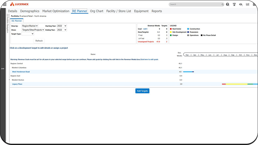 LXPPROJECTS Benefits-Improve communications