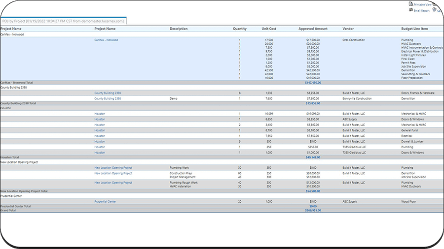 LXPPROJECTS Benefits-Increase financial