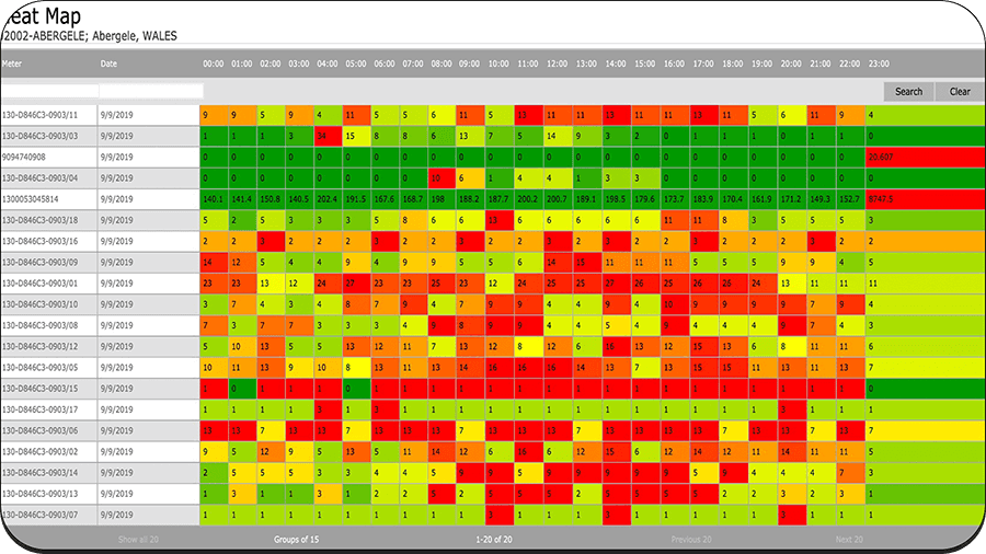 VXSUSTAIN benefits-Improve compliance
