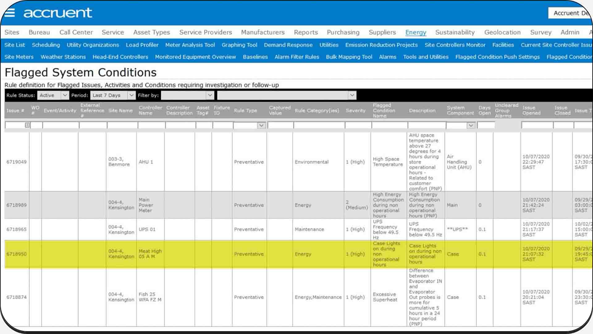 VXSUSTAIN benefits-Reduce maintenance costs